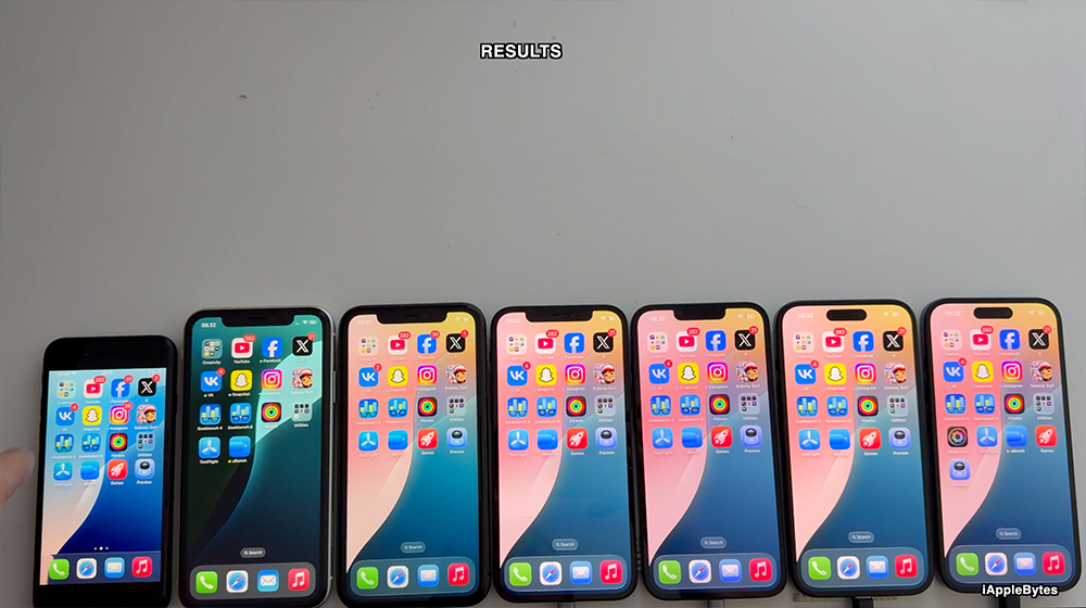 升級 iOS 26.3 更省電嗎?6 款 iPhone 電池撐多久一次看 - 電腦王阿達 升級 iOS 26.3 更省電嗎?6 款 iPhone 電池撐多久一次看 - 電腦王阿達