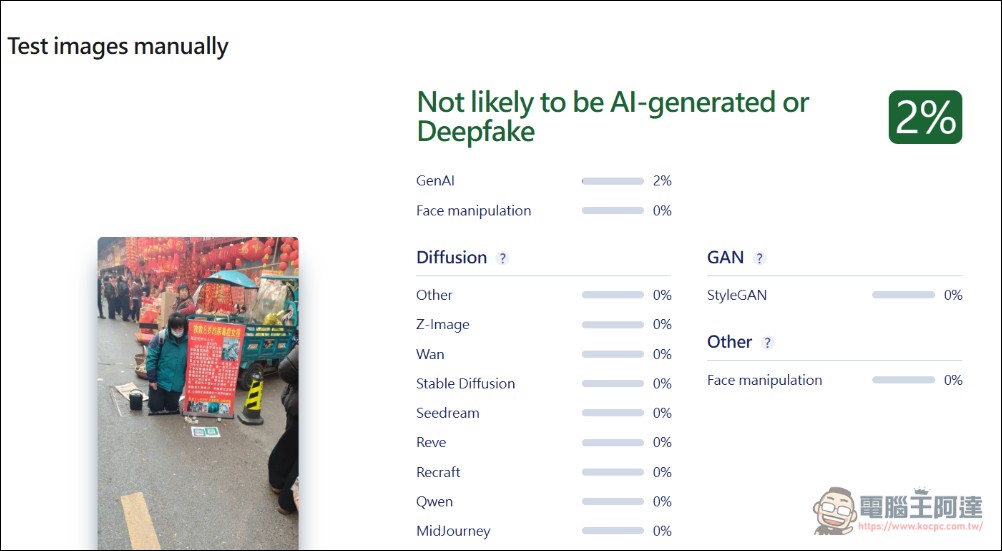 中國乞丐用 AI 生成病危女照片騙錢,忘刪「豆包 AI 生成」水印被抓包 - 電腦王阿達 中國乞丐用 AI 生成病危女照片騙錢,忘刪「豆包 AI 生成」水印被抓包 - 電腦王阿達