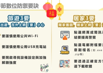 2026年春節數位防禦指南