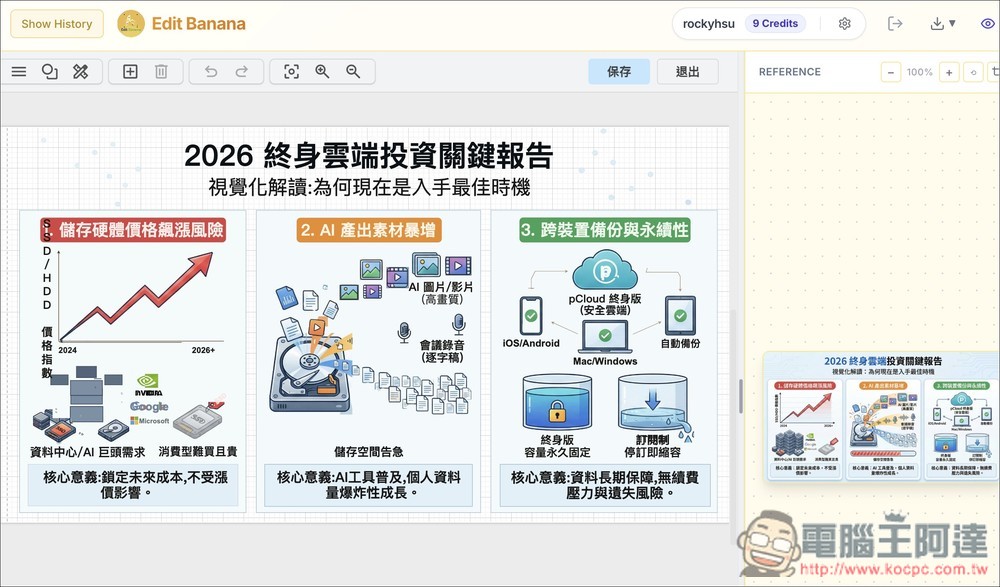Edit Banana 把不能編輯的 AI 圖片和 PDF 簡報變成可編輯!不只是文字,圖中的任何物件都能移動、調整大小 - 電腦王阿達 Edit Banana 把不能編輯的 AI 圖片和 PDF 簡報變成可編輯!不只是文字,圖中的任何物件都能移動、調整大小 - 電腦王阿達