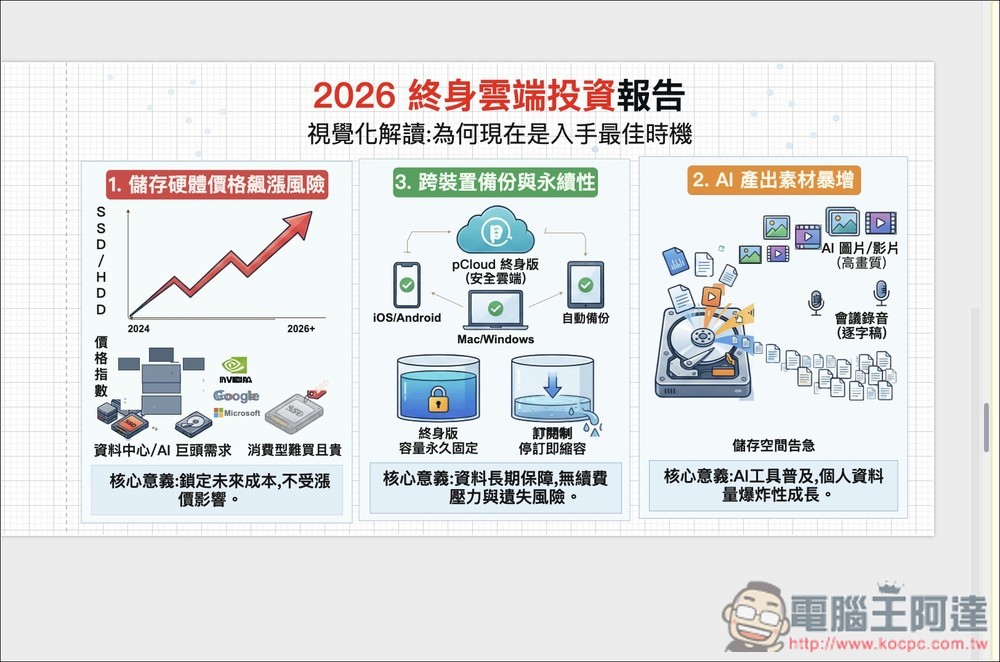 Edit Banana 把不能編輯的 AI 圖片和 PDF 簡報變成可編輯!不只是文字,圖中的任何物件都能移動、調整大小 - 電腦王阿達 Edit Banana 把不能編輯的 AI 圖片和 PDF 簡報變成可編輯!不只是文字,圖中的任何物件都能移動、調整大小 - 電腦王阿達