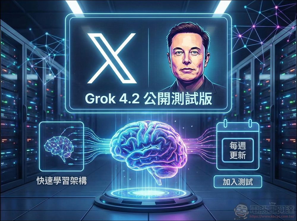 馬斯克官宣 Grok 4.2 公開測試版上線:具備快速學習能力,每週更新 - 電腦王阿達 馬斯克官宣 Grok 4.2 公開測試版上線:具備快速學習能力,每週更新 - 電腦王阿達