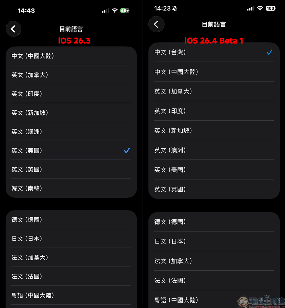 iOS 26.4 Beta 1 終於為 iPhone 即時字幕加入「中文(台灣)」,影片、Podcast 沒字幕也不怕! - 電腦王阿達 iOS 26.4 Beta 1 終於為 iPhone 即時字幕加入「中文(台灣)」,影片、Podcast 沒字幕也不怕! - 電腦王阿達