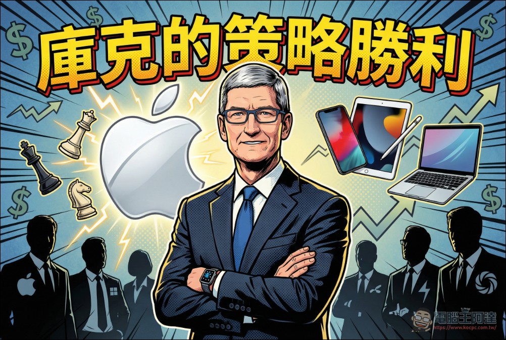 美國最高法院裁決川普「對等關稅」違法!Apple有望獲33億美元退稅成最大贏家 - 電腦王阿達 美國最高法院裁決川普「對等關稅」違法!Apple有望獲33億美元退稅成最大贏家 - 電腦王阿達