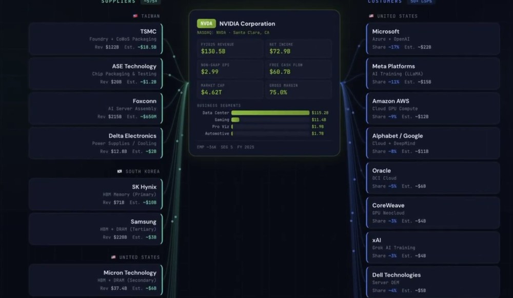 Perplexity 推出 AI 電腦「Perplexity Computer」功能!自動完成整個工作流程,整合 Claude、ChatGPT、Gemini 等模型 - 電腦王阿達 Perplexity 推出 AI 電腦「Perplexity Computer」功能!自動完成整個工作流程,整合 Claude、ChatGPT、Gemini 等模型 - 電腦王阿達