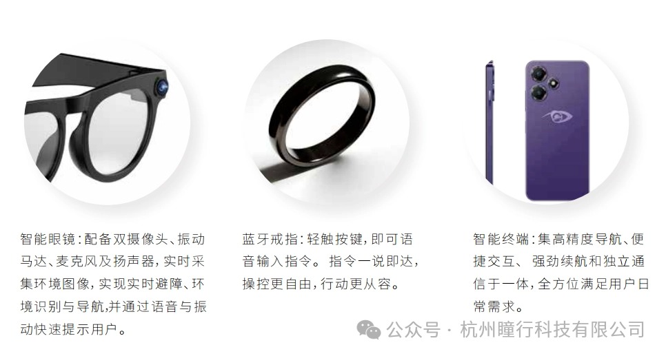 突破導航「最後 10 米」盲區:AI 助盲眼鏡讓失明 20 年女孩實現獨立出行願望 - 電腦王阿達 突破導航「最後 10 米」盲區:AI 助盲眼鏡讓失明 20 年女孩實現獨立出行願望 - 電腦王阿達