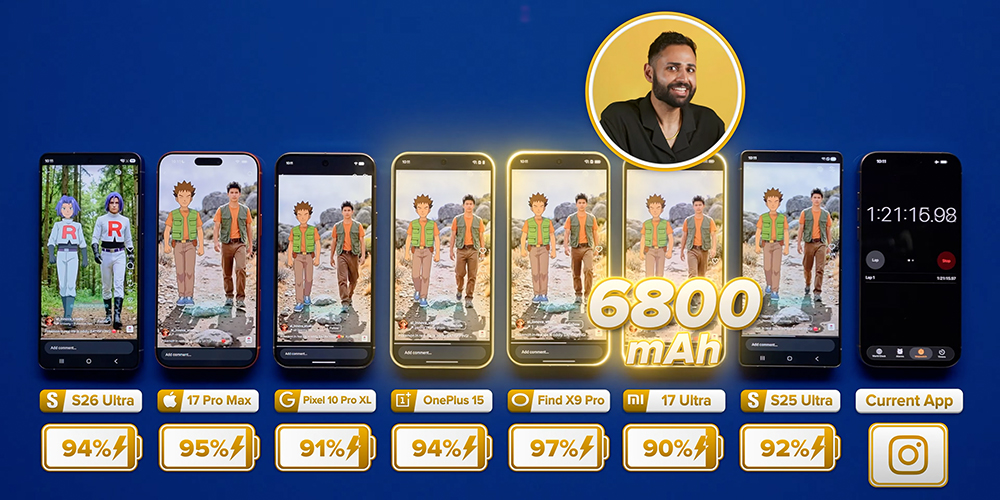 三星 Galaxy S26 Ultra 與 iPhone、小米、OPPO、Google 旗艦手機續航大 PK - 電腦王阿達 三星 Galaxy S26 Ultra 與 iPhone、小米、OPPO、Google 旗艦手機續航大 PK - 電腦王阿達