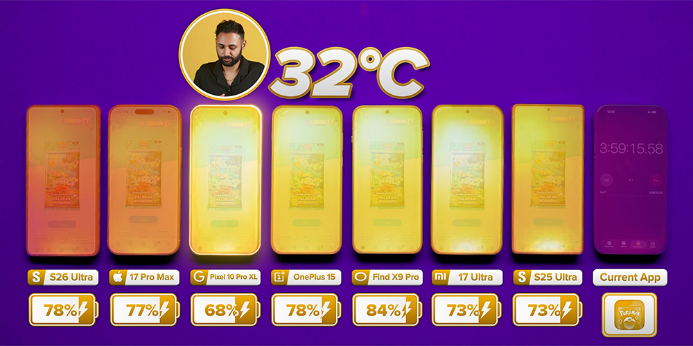 三星 Galaxy S26 Ultra 與 iPhone、小米、OPPO、Google 旗艦手機續航大 PK - 電腦王阿達 三星 Galaxy S26 Ultra 與 iPhone、小米、OPPO、Google 旗艦手機續航大 PK - 電腦王阿達