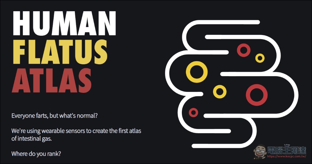 科學家研發「智慧內褲」可追蹤放屁次數 健康成人平均每天32次 - 電腦王阿達 科學家研發「智慧內褲」可追蹤放屁次數 健康成人平均每天32次 - 電腦王阿達