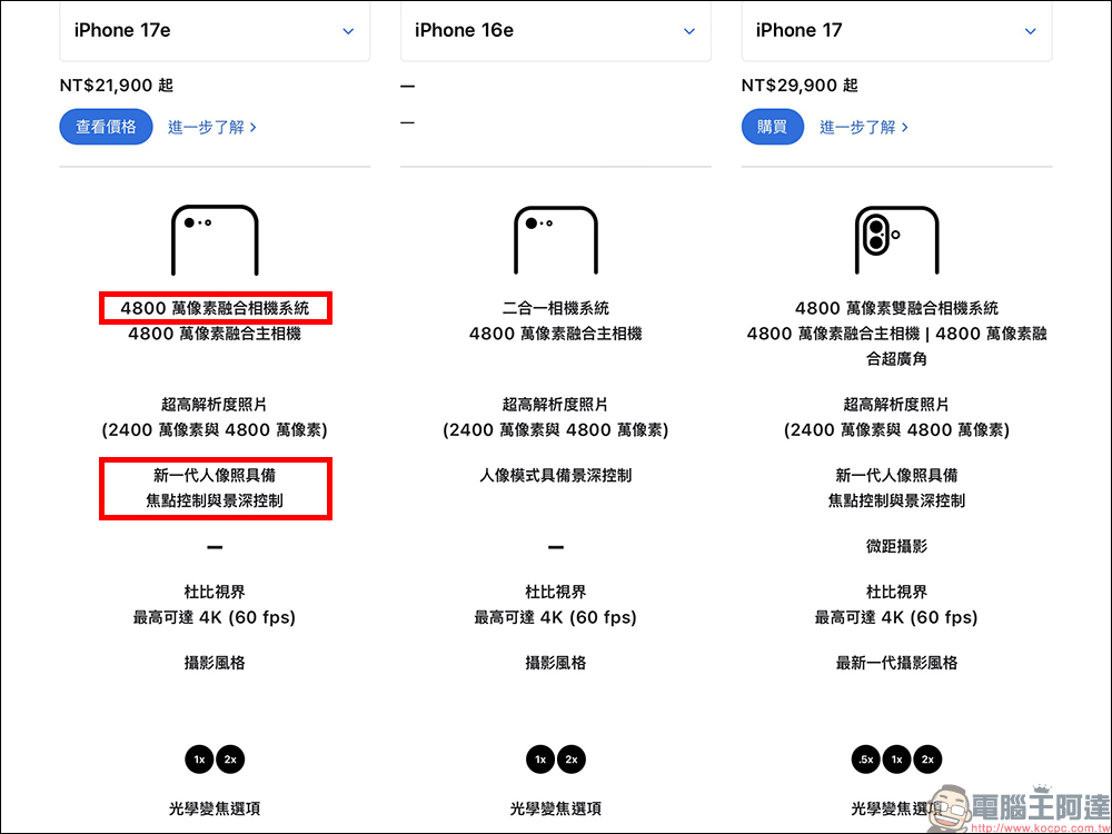 關於 iPhone 17e ,很多人可能忽略的小細節 - 電腦王阿達 關於 iPhone 17e ,很多人可能忽略的小細節 - 電腦王阿達