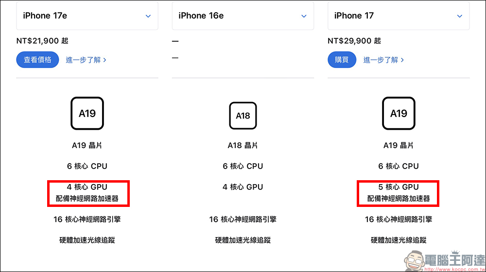關於 iPhone 17e ,很多人可能忽略的小細節 - 電腦王阿達 關於 iPhone 17e ,很多人可能忽略的小細節 - 電腦王阿達