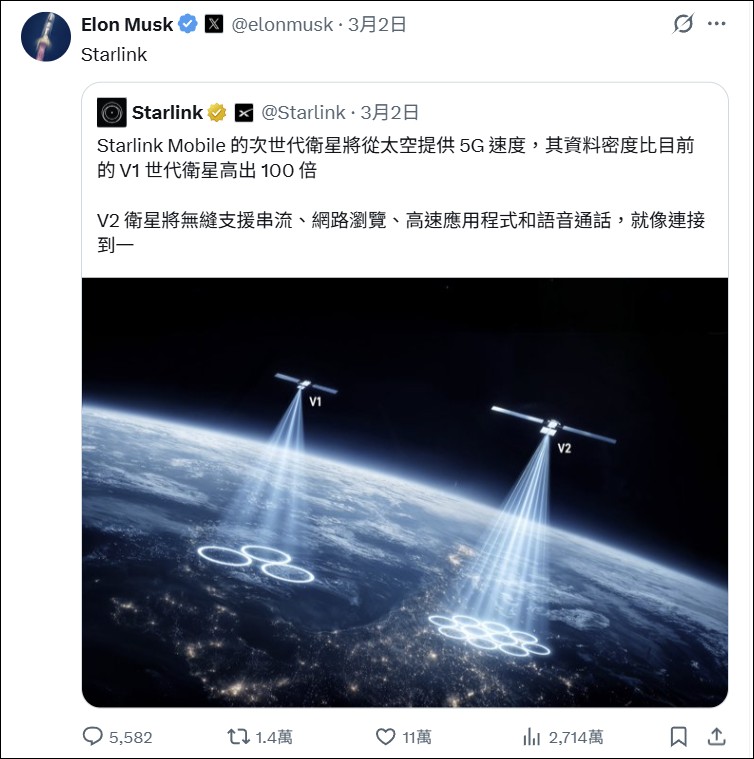 SpaceX 正式發佈 Starlink V2 衛星:5G 速度、100 倍數據密度,真全球無死角高速上網 - 電腦王阿達 SpaceX 正式發佈 Starlink V2 衛星:5G 速度、100 倍數據密度,真全球無死角高速上網 - 電腦王阿達