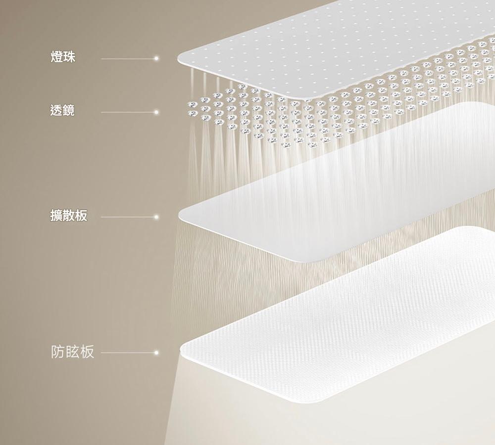 小米推出米家立式學習燈 2,升級 AI 智慧調光 - 電腦王阿達 小米推出米家立式學習燈 2,升級 AI 智慧調光 - 電腦王阿達