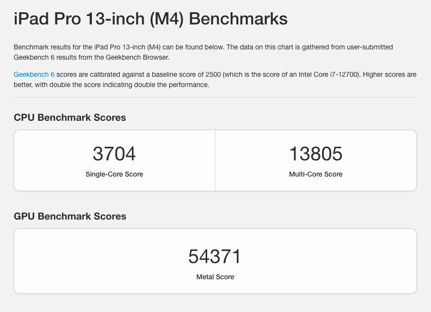 M4 iPad Air 首個 Geekbench 跑分出爐!這是跟 M3 的差距 - 電腦王阿達 M4 iPad Air 首個 Geekbench 跑分出爐!這是跟 M3 的差距 - 電腦王阿達