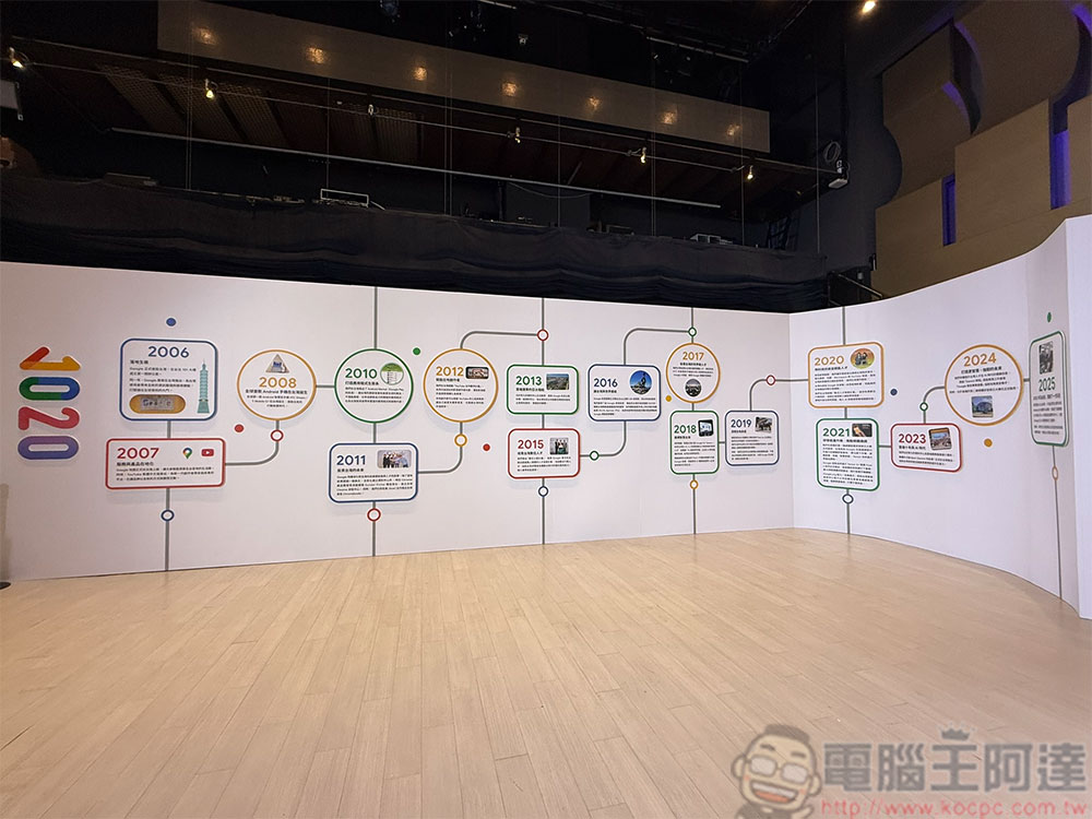 Google 深耕台灣 20 年,宣布攜手健保局與醫界推動 AI 醫療落地 - 電腦王阿達 Google 深耕台灣 20 年,宣布攜手健保局與醫界推動 AI 醫療落地 - 電腦王阿達