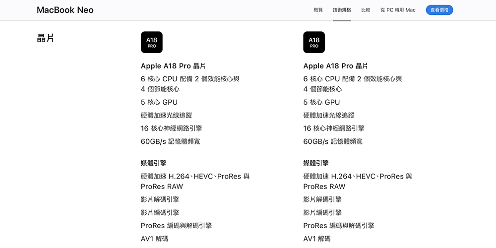 MacBook Neo 為何只有 8GB 記憶體?外媒揭露 A18 Pro 架構限制背後的真正原因 - 電腦王阿達 MacBook Neo 為何只有 8GB 記憶體?外媒揭露 A18 Pro 架構限制背後的真正原因 - 電腦王阿達