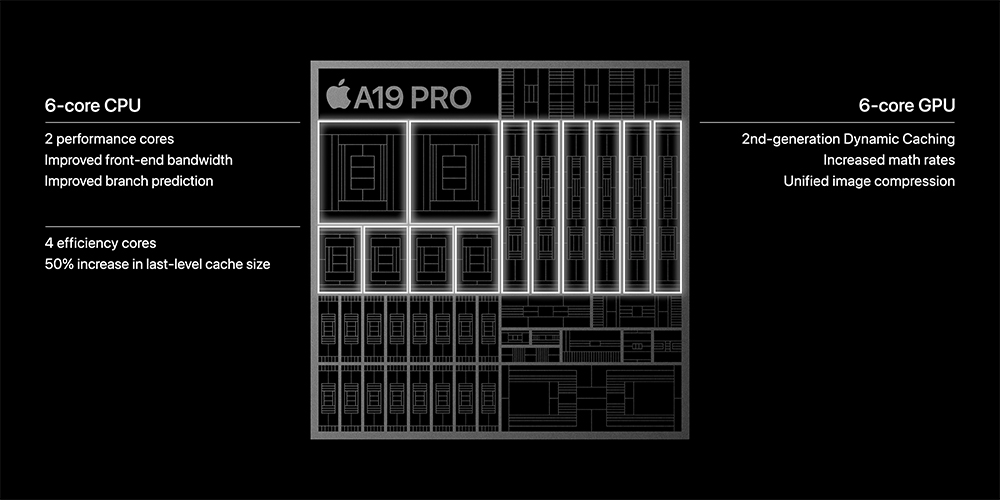 MacBook Neo 為何只有 8GB 記憶體?外媒揭露 A18 Pro 架構限制背後的真正原因 - 電腦王阿達 MacBook Neo 為何只有 8GB 記憶體?外媒揭露 A18 Pro 架構限制背後的真正原因 - 電腦王阿達