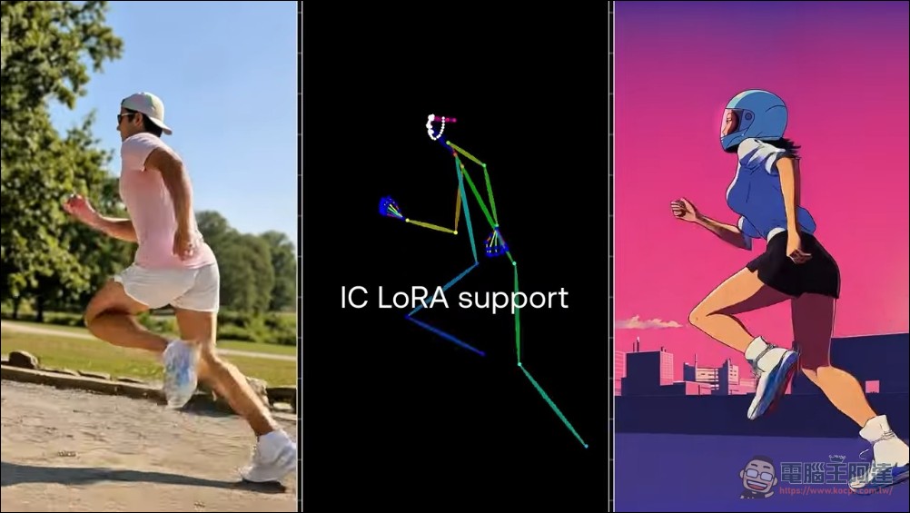 Lightricks 發布 LTX 2.3 開源影片生成模型,可在本地端製作 4K 50FPS 同步音訊 AI 影片 - 電腦王阿達 Lightricks 發布 LTX 2.3 開源影片生成模型,可在本地端製作 4K 50FPS 同步音訊 AI 影片 - 電腦王阿達