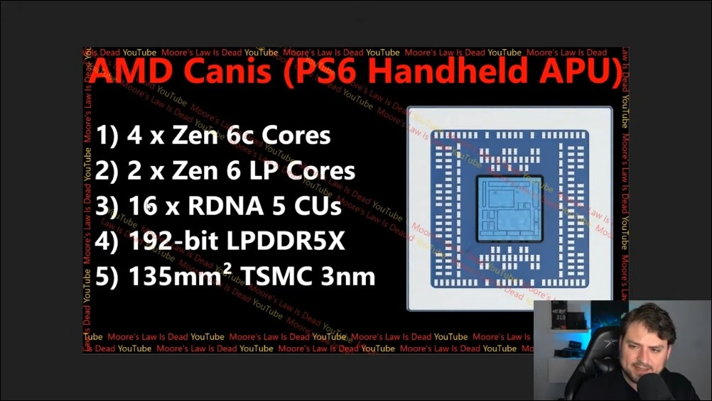 知名爆料者稱 PS6 光追效能暴漲 12 倍直逼 RTX 5090!4K 120fps 光追遊戲成標配 - 電腦王阿達 知名爆料者稱 PS6 光追效能暴漲 12 倍直逼 RTX 5090!4K 120fps 光追遊戲成標配 - 電腦王阿達