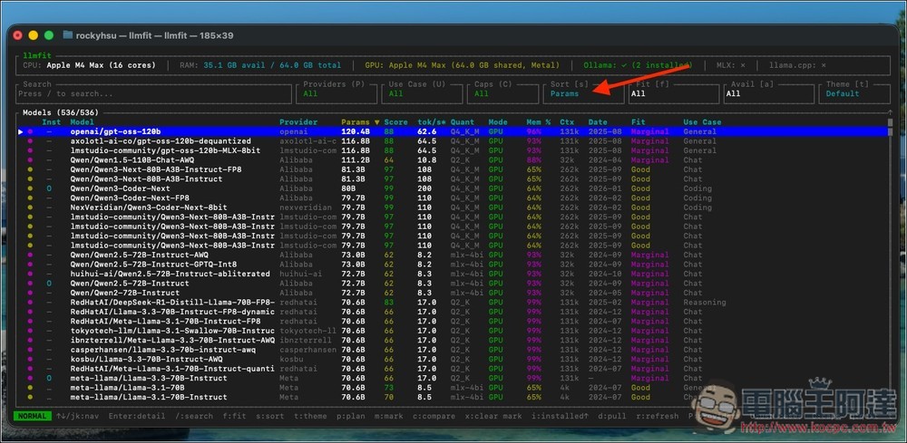 llmfit 一秒就能檢測出電腦能順暢運行哪些 AI 模型!支援超過 500 個開源模型 - 電腦王阿達 llmfit 一秒就能檢測出電腦能順暢運行哪些 AI 模型!支援超過 500 個開源模型 - 電腦王阿達