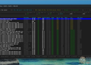 llmfit 一秒就能檢測出電腦能順暢運行哪些 AI 模型！支援超過 500 個開源模型