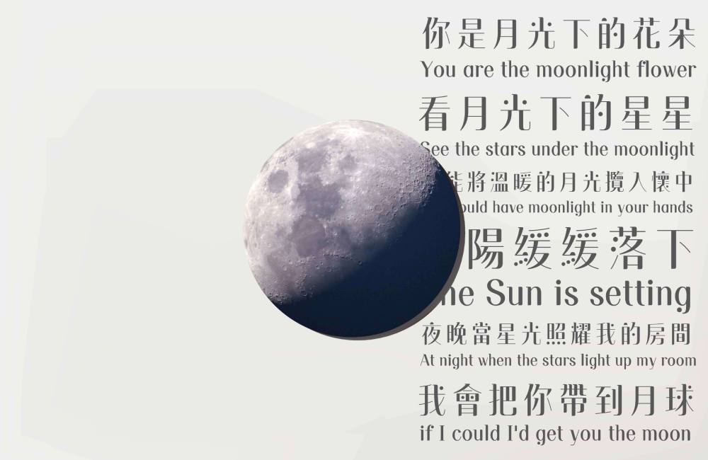 LINE 免費新字型來了！文鼎白玉書體文青感爆棚，3 步驟快速套用 - 電腦王阿達