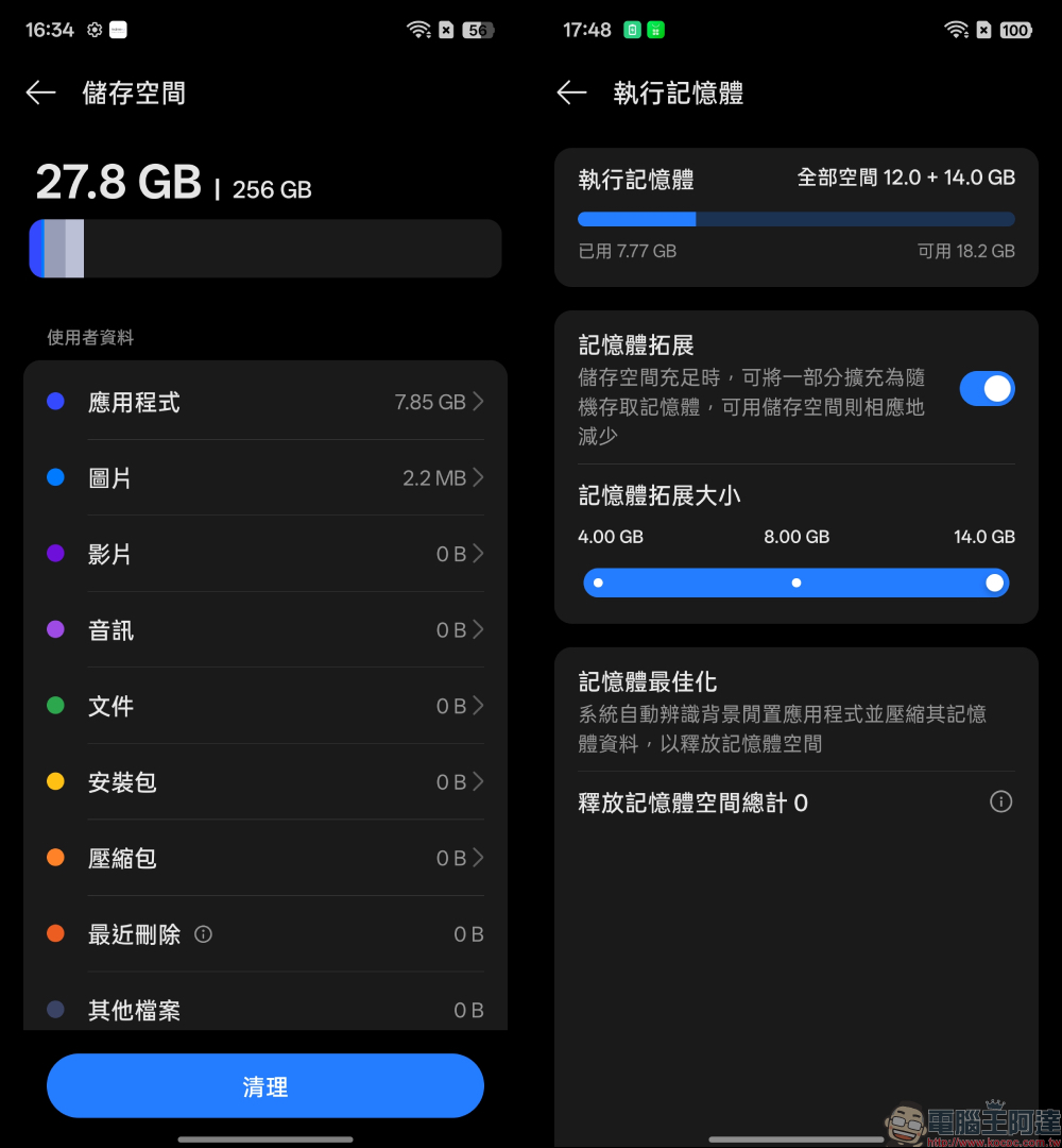 realme 16 Pro 開箱評測|2億畫素全焦段人像超懂拍,7000mAh 超大電池玩一天還有一半電 - 電腦王阿達 realme 16 Pro 開箱評測|2億畫素全焦段人像超懂拍,7000mAh 超大電池玩一天還有一半電 - 電腦王阿達