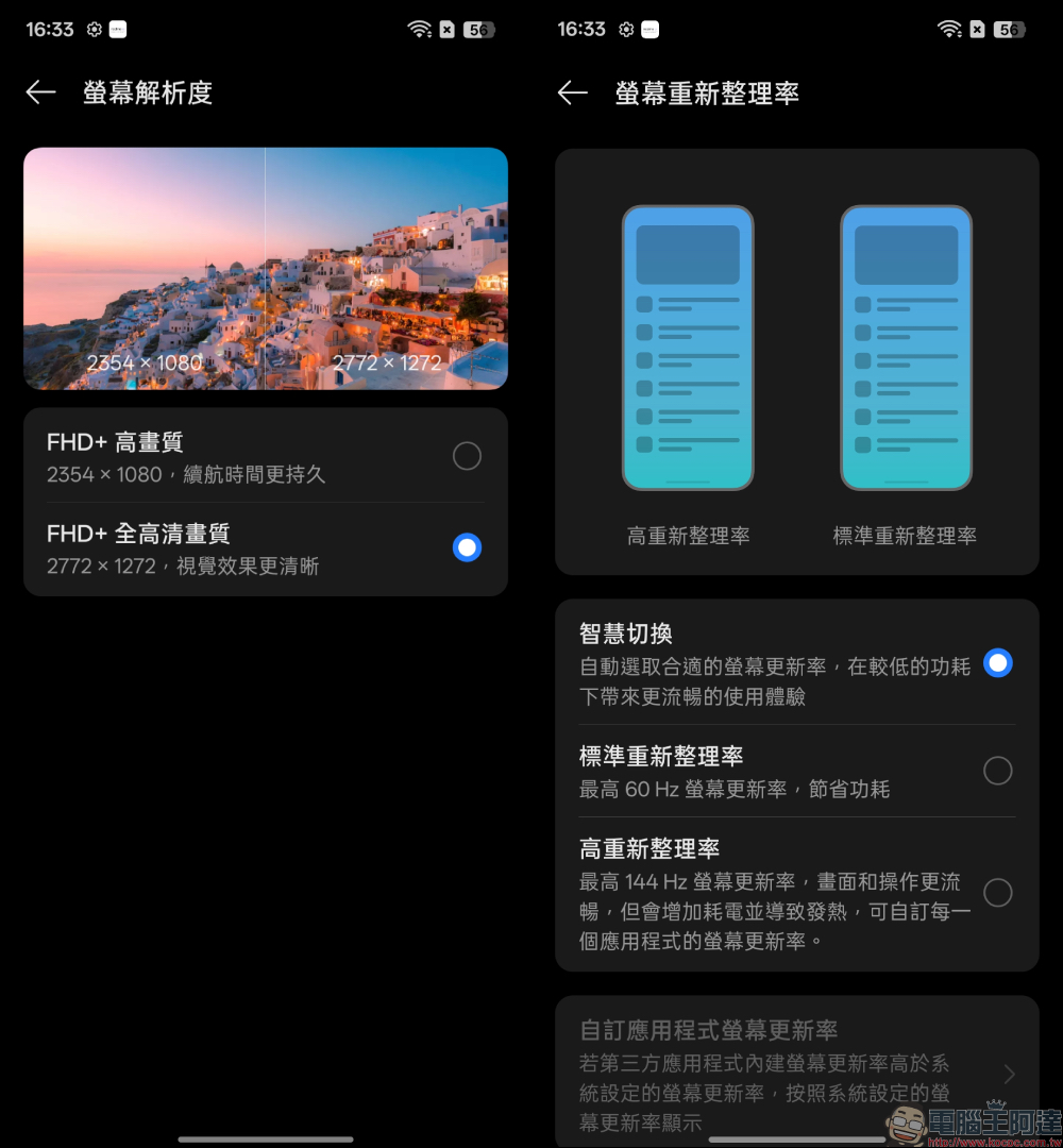 realme 16 Pro 開箱評測｜2億畫素全焦段人像超懂拍，7000mAh 超大電池玩一天還有一半電 - 電腦王阿達