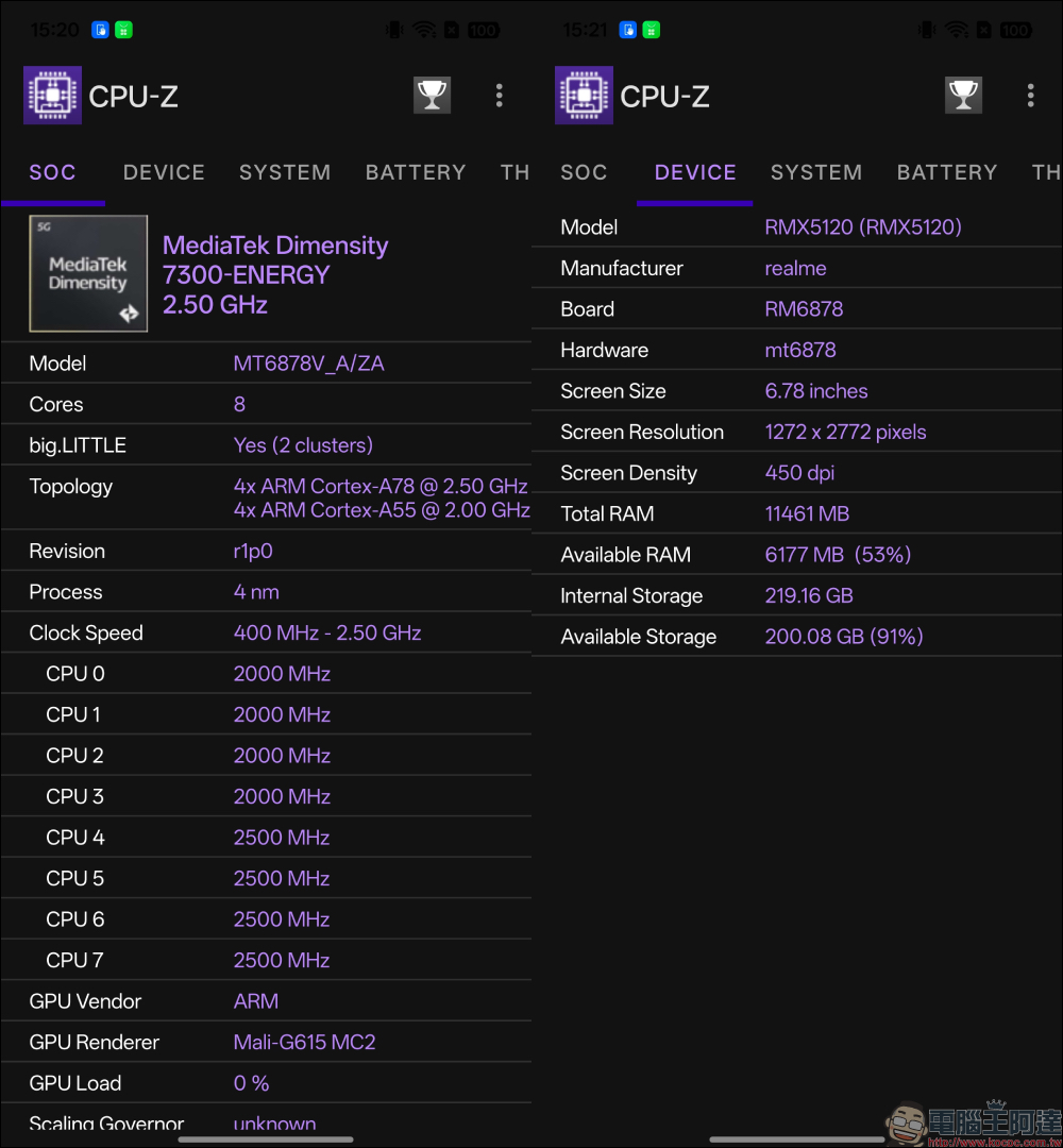realme 16 Pro 開箱評測|2億畫素全焦段人像超懂拍,7000mAh 超大電池玩一天還有一半電 - 電腦王阿達 realme 16 Pro 開箱評測|2億畫素全焦段人像超懂拍,7000mAh 超大電池玩一天還有一半電 - 電腦王阿達