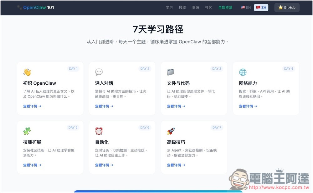 OpenClaw 101 提供 7 天快速上手課程,精選技能推薦、專為中文用戶製作的免費資源整合平台 - 電腦王阿達 OpenClaw 101 提供 7 天快速上手課程,精選技能推薦、專為中文用戶製作的免費資源整合平台 - 電腦王阿達
