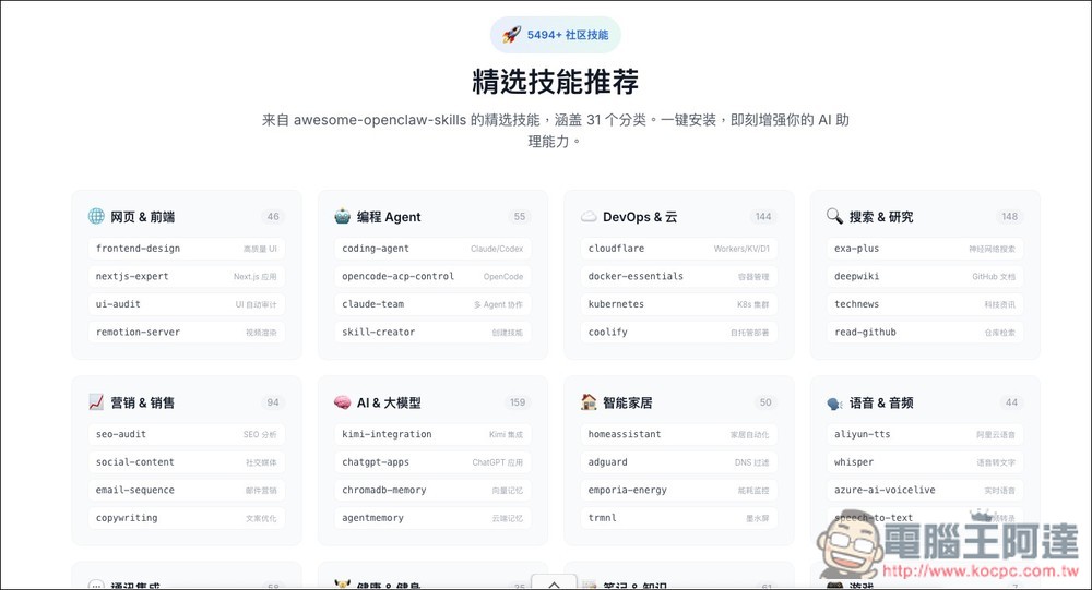 OpenClaw 101 提供 7 天快速上手課程,精選技能推薦、專為中文用戶製作的免費資源整合平台 - 電腦王阿達 OpenClaw 101 提供 7 天快速上手課程,精選技能推薦、專為中文用戶製作的免費資源整合平台 - 電腦王阿達