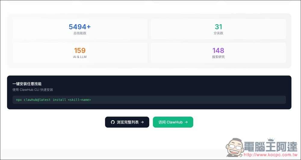 OpenClaw 101 提供 7 天快速上手課程,精選技能推薦、專為中文用戶製作的免費資源整合平台 - 電腦王阿達 OpenClaw 101 提供 7 天快速上手課程,精選技能推薦、專為中文用戶製作的免費資源整合平台 - 電腦王阿達