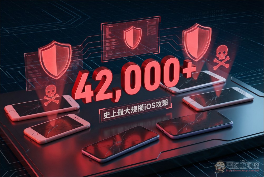 政府級 iOS 漏洞工具「Coruna」外洩,逾 4.2 萬部舊 iPhone 遭入侵:Apple 緊急釋出安全性更新 - 電腦王阿達 政府級 iOS 漏洞工具「Coruna」外洩,逾 4.2 萬部舊 iPhone 遭入侵:Apple 緊急釋出安全性更新 - 電腦王阿達