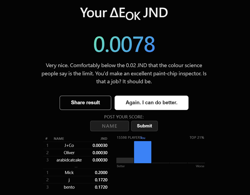 用這款網頁遊戲測試你(與螢幕)的顏色辨識準確度吧! - 電腦王阿達 用這款網頁遊戲測試你(與螢幕)的顏色辨識準確度吧! - 電腦王阿達