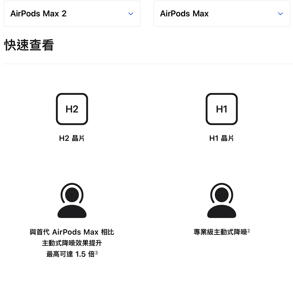 AirPods Max 2 與 AirPods Max 比一比 ,新舊款差異一次看 - 電腦王阿達 AirPods Max 2 與 AirPods Max 比一比 ,新舊款差異一次看 - 電腦王阿達