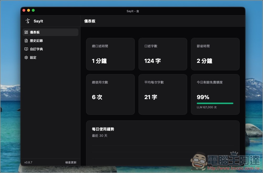 Typeless 平替版!SayIt 一鍵語音轉文字+AI 整理,3 秒完成輸入,速度非常快 - 電腦王阿達 Typeless 平替版!SayIt 一鍵語音轉文字+AI 整理,3 秒完成輸入,速度非常快 - 電腦王阿達