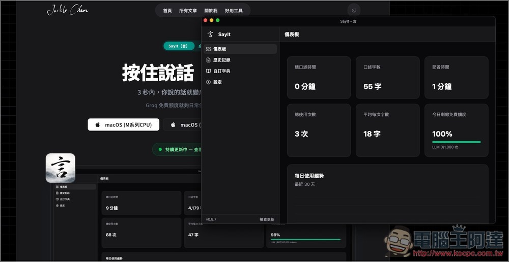 Typeless 平替版!SayIt 一鍵語音轉文字+AI 整理,3 秒完成輸入,速度非常快 - 電腦王阿達 Typeless 平替版!SayIt 一鍵語音轉文字+AI 整理,3 秒完成輸入,速度非常快 - 電腦王阿達
