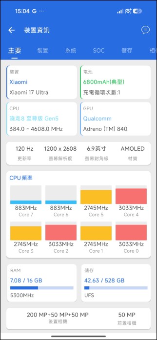 小米 Xiaomi 17 Ultra 開箱實測:2 億畫素連續光學變焦、Snapdragon 8 Elite Gen 5 性能怪獸與星空綠美學 - 電腦王阿達 小米 Xiaomi 17 Ultra 開箱實測:2 億畫素連續光學變焦、Snapdragon 8 Elite Gen 5 性能怪獸與星空綠美學 - 電腦王阿達