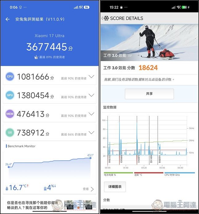 小米 Xiaomi 17 Ultra 開箱實測:2 億畫素連續光學變焦、Snapdragon 8 Elite Gen 5 性能怪獸與星空綠美學 - 電腦王阿達 小米 Xiaomi 17 Ultra 開箱實測:2 億畫素連續光學變焦、Snapdragon 8 Elite Gen 5 性能怪獸與星空綠美學 - 電腦王阿達