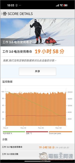 小米 Xiaomi 17 Ultra 開箱實測:2 億畫素連續光學變焦、Snapdragon 8 Elite Gen 5 性能怪獸與星空綠美學 - 電腦王阿達 小米 Xiaomi 17 Ultra 開箱實測:2 億畫素連續光學變焦、Snapdragon 8 Elite Gen 5 性能怪獸與星空綠美學 - 電腦王阿達