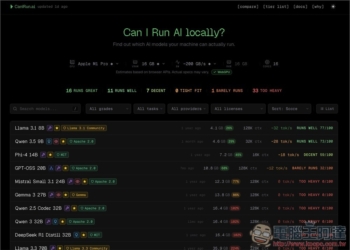 CanIRun.ai 打開網頁就能查詢你的手機、筆電、電腦能運行多大的 LLM 模型