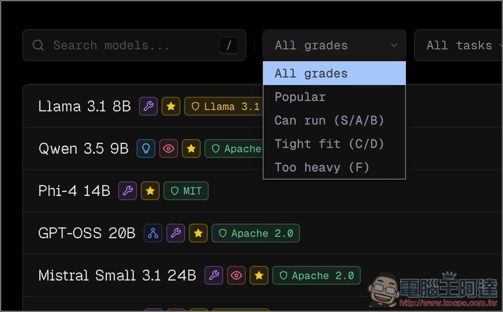 CanIRun.ai 打開網頁就能查詢你的手機、筆電、電腦能運行多大的 LLM 模型 - 電腦王阿達 CanIRun.ai 打開網頁就能查詢你的手機、筆電、電腦能運行多大的 LLM 模型 - 電腦王阿達