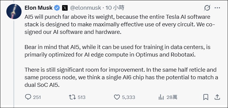 特斯拉 AI6 晶片最快 12 月流片:馬斯克宣稱單顆性能媲美雙 AI5 - 電腦王阿達 特斯拉 AI6 晶片最快 12 月流片:馬斯克宣稱單顆性能媲美雙 AI5 - 電腦王阿達