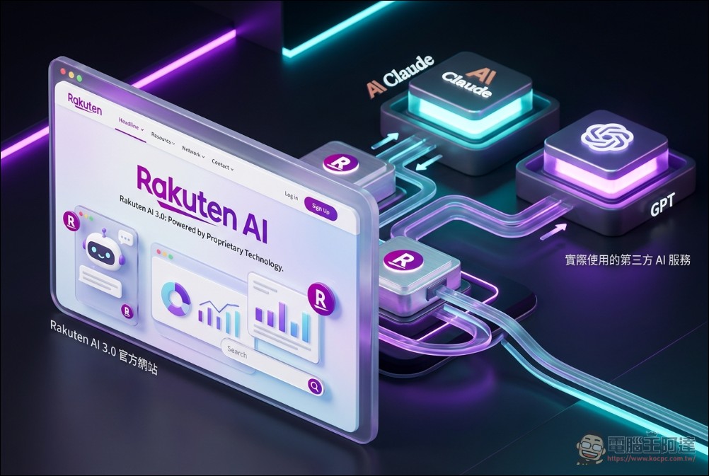 日本樂天集團發佈最強日本國產 Rakuten AI 3.0 開源模型,被抓包竟是 DeepSeek V3 換皮 - 電腦王阿達 日本樂天集團發佈最強日本國產 Rakuten AI 3.0 開源模型,被抓包竟是 DeepSeek V3 換皮 - 電腦王阿達