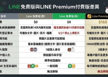 LINE免費版與LINE Premium付費版差異懶人包