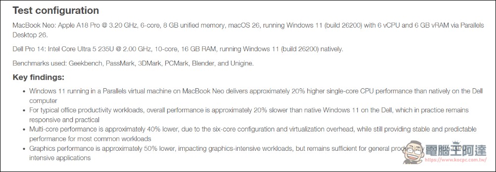 Parallels 確認 MacBook Neo 可順跑 Windows 11,單核性能甚至比原生 PC 還快 20% - 電腦王阿達 Parallels 確認 MacBook Neo 可順跑 Windows 11,單核性能甚至比原生 PC 還快 20% - 電腦王阿達
