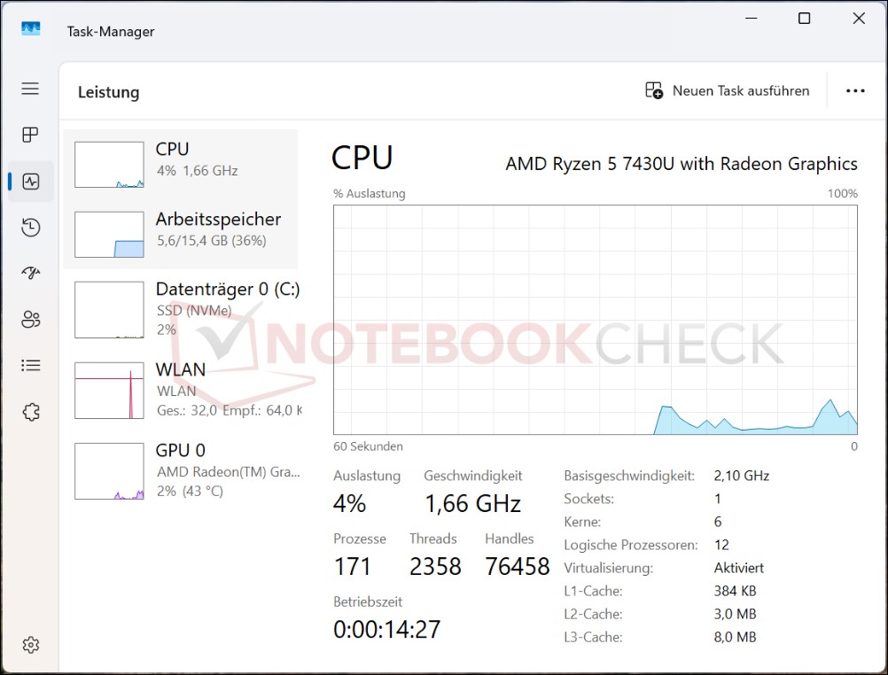 又一中國筆電品牌被抓到 CPU 造假虛標!Ninkear A15 Pro「掛羊頭賣狗肉」以 5500U 冒充 7430U - 電腦王阿達 又一中國筆電品牌被抓到 CPU 造假虛標!Ninkear A15 Pro「掛羊頭賣狗肉」以 5500U 冒充 7430U - 電腦王阿達