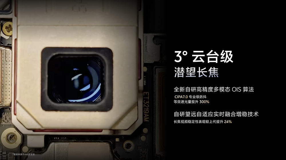 vivo X300 Ultra 手機影像規格大公開!2億像素主鏡頭+超狂長焦規格一次看 - 電腦王阿達 vivo X300 Ultra 手機影像規格大公開!2億像素主鏡頭+超狂長焦規格一次看 - 電腦王阿達