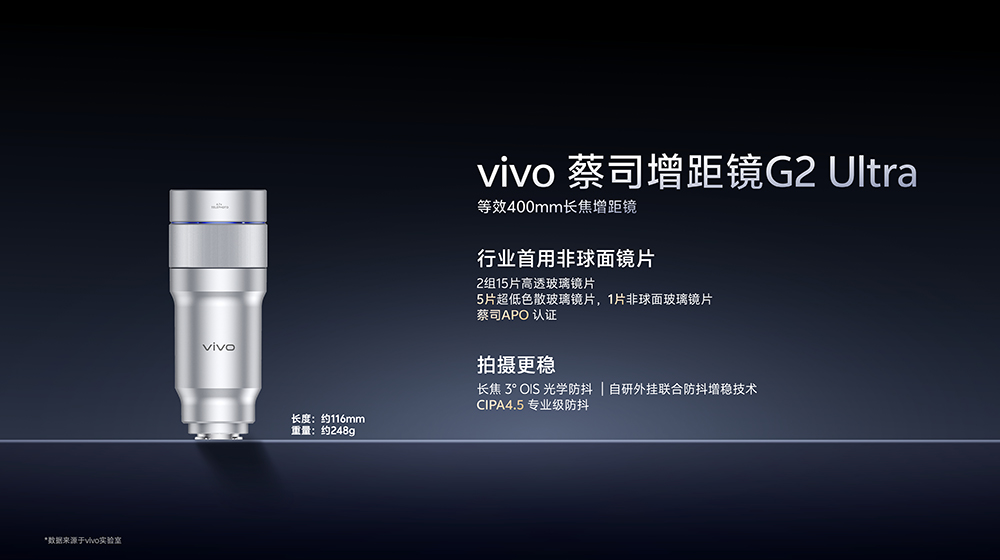 vivo X300 Ultra 手機影像規格大公開!2億像素主鏡頭+超狂長焦規格一次看 - 電腦王阿達 vivo X300 Ultra 手機影像規格大公開!2億像素主鏡頭+超狂長焦規格一次看 - 電腦王阿達