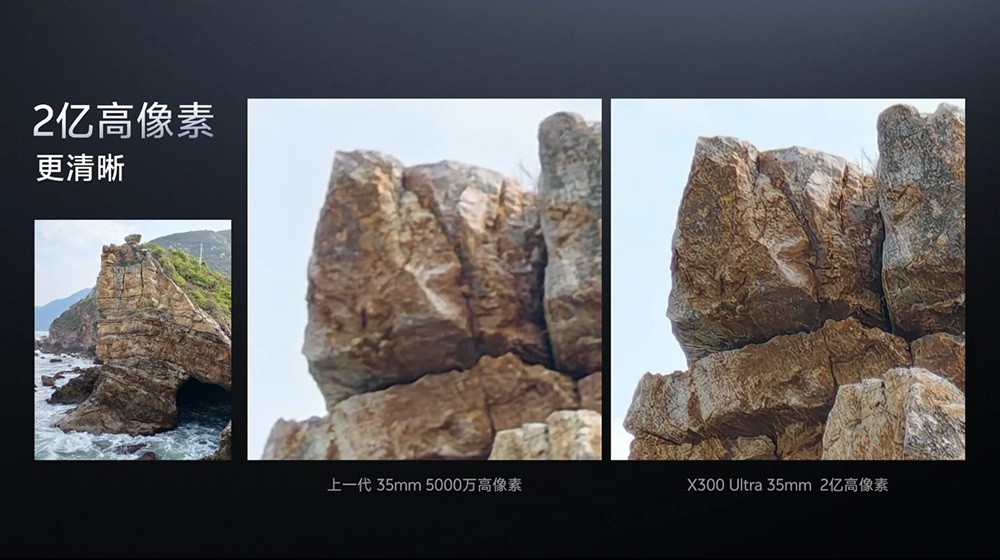 vivo X300 Ultra 手機影像規格大公開!2億像素主鏡頭+超狂長焦規格一次看 - 電腦王阿達 vivo X300 Ultra 手機影像規格大公開!2億像素主鏡頭+超狂長焦規格一次看 - 電腦王阿達